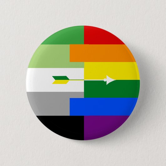 Aromantische Homosexual Pin Ronde Button 5,7 Cm (Voorkant)