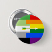 Aromantische Homosexual Pin Ronde Button 5,7 Cm (Voorkant /achterkant)