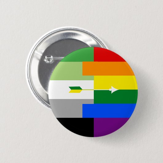 Aromantische Homosexual Pin Ronde Button 5,7 Cm (Voorkant /achterkant)