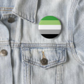 Aromantische Pride Strepen Ronde Button 5,7 Cm (In situ)