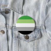 Aromantische Pride Strepen Ronde Button 7,6 Cm (In situ)