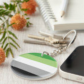 Aromantische Pride Strepen Sleutelhanger (Voorkant Rechts)