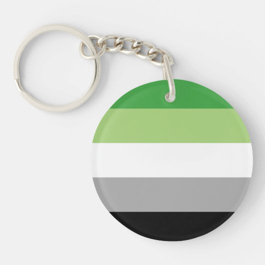 Aromantische Pride Strepen Sleutelhanger (Voorkant)