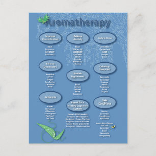 Aromatherapie Briefkaart