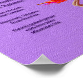 Aromatherapie Poster in Lavender (Hoek)