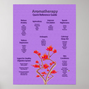 Aromatherapie Poster in Lavender