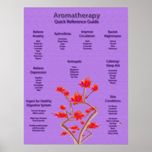 Aromatherapie Poster in Lavender