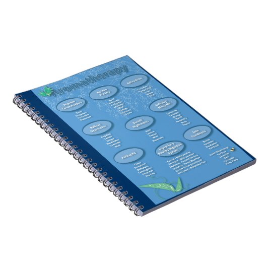 Aromatherapie Quick Reference Chart Notitieboek (Rechterzijde)