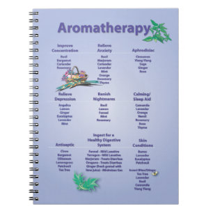 Aromatherapie - Snel referentieschema Notitieboek
