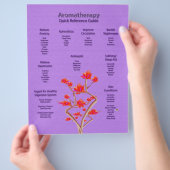 Aromatherapiediagram in Lavender Flyer (Hand)