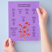 Aromatherapiekaart in lavendel flyer (Hand)