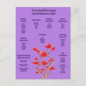 Aromatherapieschema in Lavender Briefkaart (Voorkant)