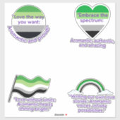 aromatische sticker set (Vel)