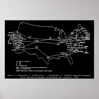 ARPANET juli 1977 Poster