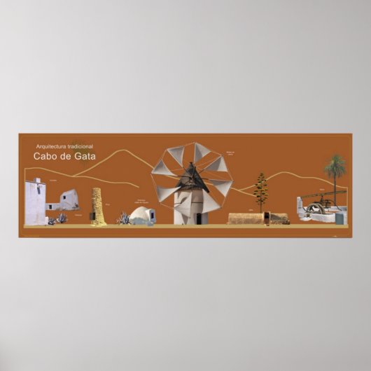 Arquitectura Tradicional en Cabo de Gata (Almería) Poster (Voorkant)