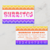 arriba burittos ( " loyalty punch " - kaart ) (Voorkant / Achterkant)