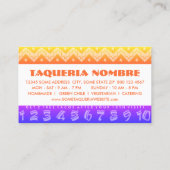 Arriba Taco's (Loyalty Punch Card) Klantenkaartje (Achterkant)