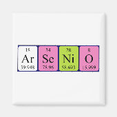 Arsenio periodiek table name magnet (Voorkant)