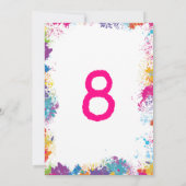 Art Birthday Party Invitation Kaart (Achterkant)