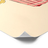 Art Deco 2 Paul Poiret Dresses by Paul Iribe Poster (Hoek)