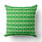 Art Deco-behangpatroon - groen en wit