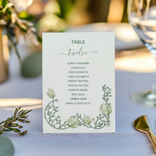 Art deco  bloemen Tafelnummer Zitenkaart