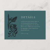 Art Deco Details Behuizing Kaart (Voorkant)