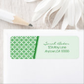 Art Deco Fab Return-adreslabels Etiket (Insitu)