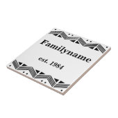 Art Deco Familie - Keramische tegel Tegeltje (Zijkant)