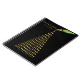 Art Deco Great Gatsby champagne Weddenschap Notitieboek (Linkerzijde)