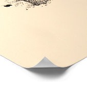 Art Deco Paul Poiret-jurken van Paul Iribe Poster (Hoek)