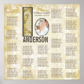 ART DECO Peacock Foto Wedding Seding Chart Poster (Voorkant)