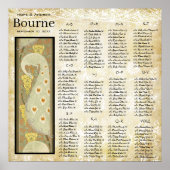 ART DECO Peacock Wedding Seding Chart Poster (Voorkant)