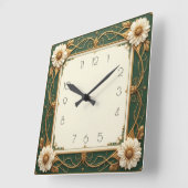 Art Deco-ventiel Vierkante Klok (Hoek)