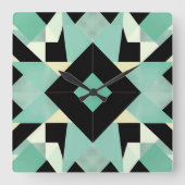 Art Deco Zwart en Blauwgroen Wandklok (Voorkant)