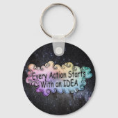 Art is Life Keychain (Achterkant)