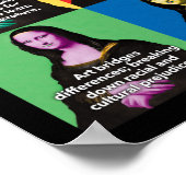 ART is meer dan afbeeldingen maken Poster (Hoek)