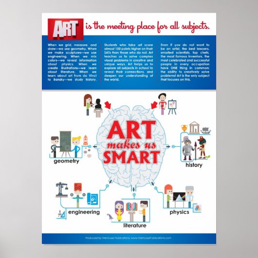 ART maakt ons SMART Poster (Voorkant)