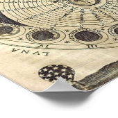  Art Moonchart - maanfasen Poster (Hoek)