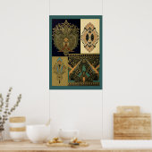 Art nouveau art patroon Christopher dresser Poster (Keuken)