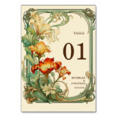  Art Nouveau Botanische Mucha Dank u Kaart (Voorkant)