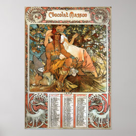 Art Nouveau Jugend Manhood Chocolat Masson Poster
