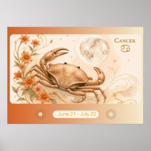 Art Nouveau Kanker Zodiac Muur Kunst Poster