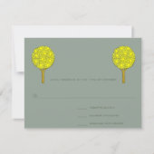 Art Nouveau Lemon Tree RSVP Response Kaart (Voorkant)