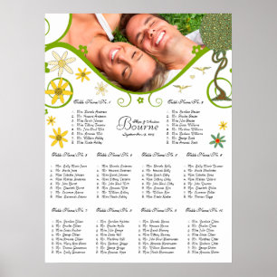 Art Nouveau Liefdesvogel Bruiloft Poster