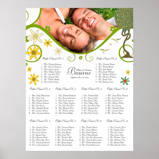 Art Nouveau Love Bird Wedding Poster (Voorkant)