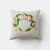 Art Nouveau Madeliefjeskrans Monogram om te Person Kussen (Achterkant)