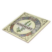  Art Nouveau Mucha Kruidenlabel Sjabloon Tegeltje (Zijkant)