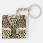 Art Nouveau patroon #9 Sleutelhanger (Achterkant)