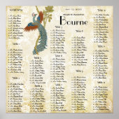 Art Nouveau Peacock Birds Wedding Seding Chart 3 Poster (Voorkant)